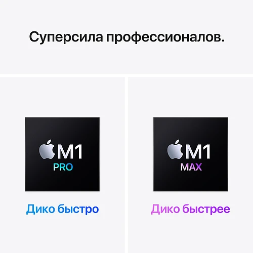 Macbook Pro 14", M1 Pro (8C CPU/14C GPU), 32GB, 512GB, Серый космос