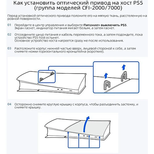 Дисковод для игровой приставки Sony PlayStation 5