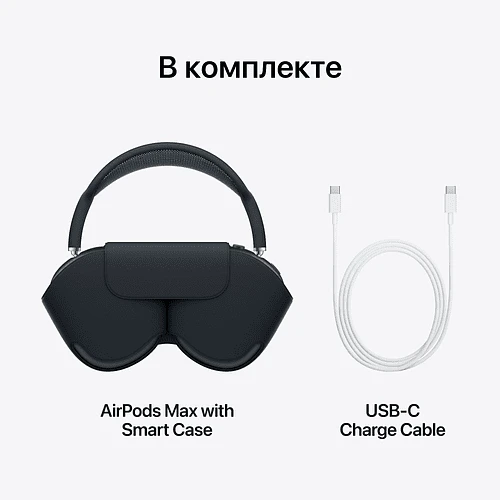 AirPods Max (USB-C), Синий