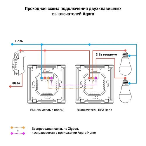 Выключатель Aqara Smart Wall Switch H1 двухклавишный без нейтрали (белый)