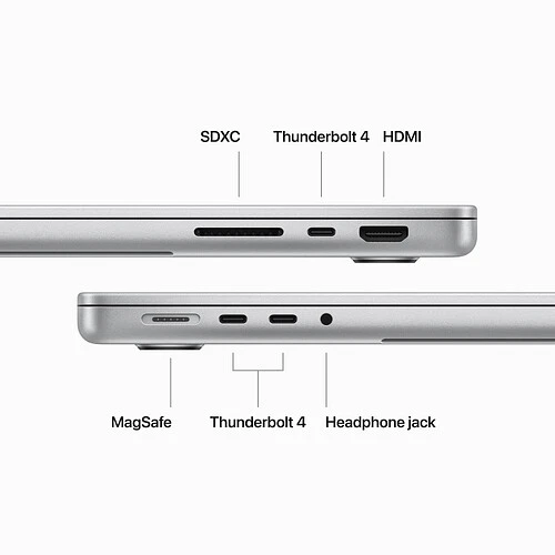 MacBook Pro 14", M3 Pro (11C CPU/14C GPU), 18GB, 512GB, Серебристый