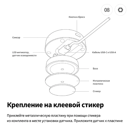 Датчик Aqara Presence Sensor FP2